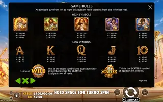 Chronos Sands of Eternity – Paytable