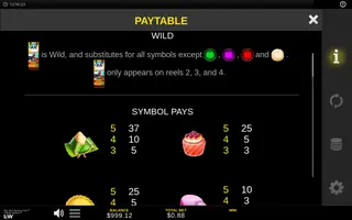 Big Hot Flaming Pots Panda Riches – Paytable