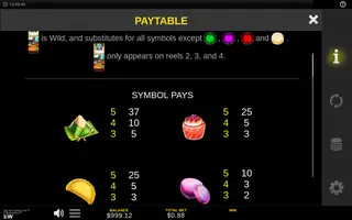 Big Hot Flaming Pots Panda Riches – Paytable