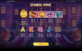 MONOPOLY Rent Rush – Paytable