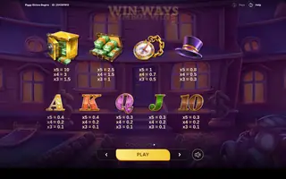 Piggy Riches Begins – Paytable