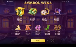 Piggy Riches Begins – Paytable