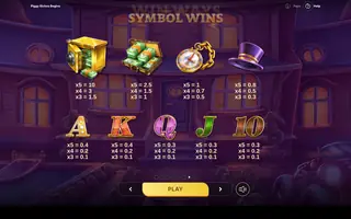 Piggy Riches Begins – Paytable
