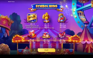 Big Rich Turkeys – Paytable