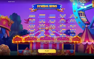 Big Rich Turkeys – Paytable