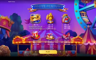 Big Rich Turkeys – Paytable