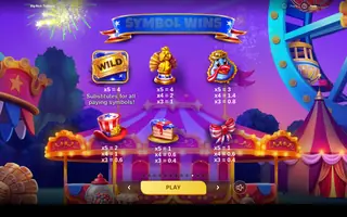 Big Rich Turkeys – Paytable
