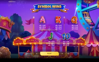 Big Rich Turkeys – Paytable