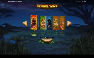 Wild Cats Multiline – Paytable