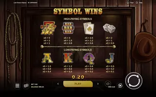 Last Chance Saloon – Paytable
