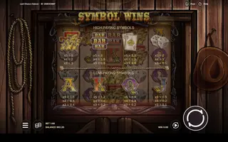 Last Chance Saloon – Paytable