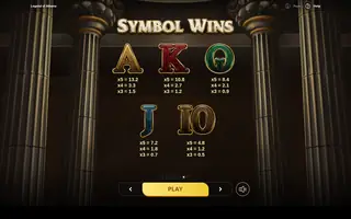 Legend of Athena – Paytable