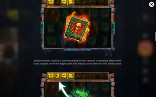 Golden Zombies – Game rules