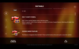 Mega Fortune Hold ‘n’ Win – Paytable