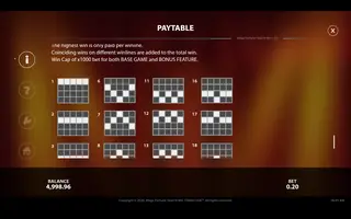 Mega Fortune Hold ‘n’ Win – Paytable