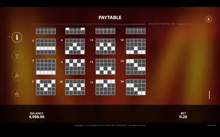 Mega Fortune Hold ‘n’ Win – Paytable