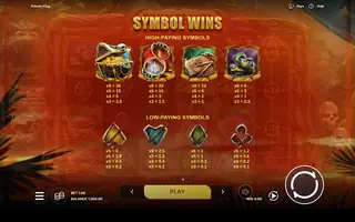 Primate King – Paytable