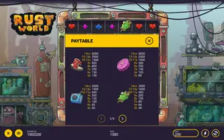 Rust World – Paytable