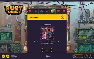 Rust World – Paytable
