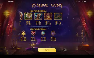 10,001 Nights – Paytable