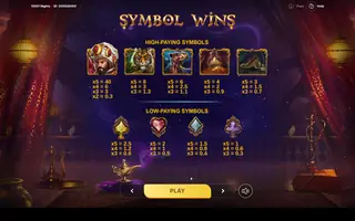 10,001 Nights – Paytable