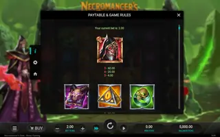 Necromancer’s Gate – Paytable