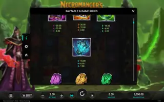 Necromancer’s Gate – Paytable
