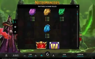 Necromancer’s Gate – Paytable
