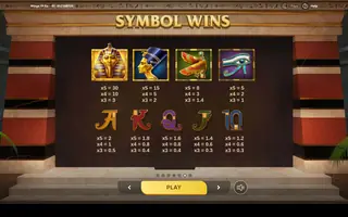 Wings of Ra – Paytable