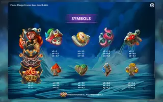 Pirate Pledge Frozen Seas – Paytable
