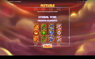 Wild Elements – Paytable