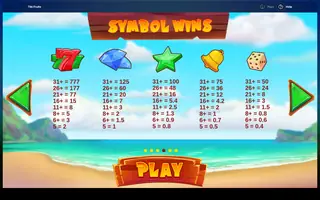 Tiki Fruits – Paytable