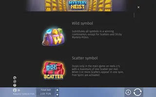 Mystery Heist – Game rules