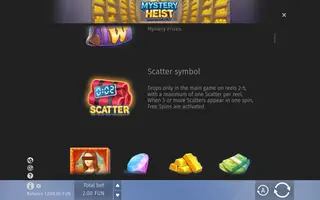 Mystery Heist – Game rules