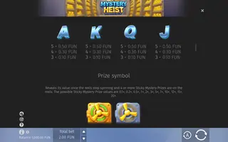 Mystery Heist – Game rules