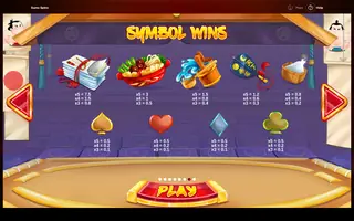 Sumo Spins – Paytable