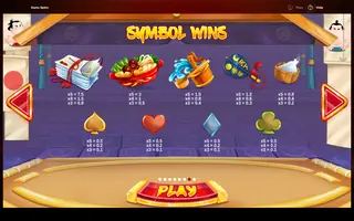 Sumo Spins – Paytable
