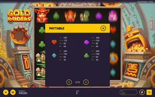 Gold Raiders – Paytable