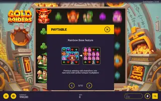 Gold Raiders – Paytable