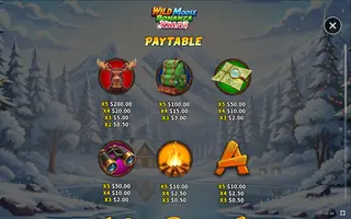 Wild Moose Bonanza Xmas – Paytable