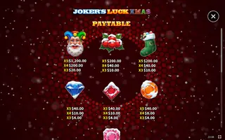 Joker’s Luck Xmas – Paytable