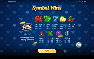 777 Diamond Strike – Paytable