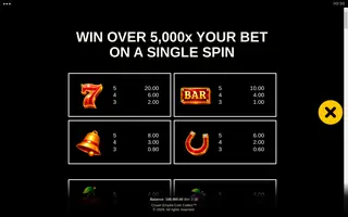 Crown Empire Coin Collect – Paytable