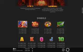 Treasure Explorer – Paytable