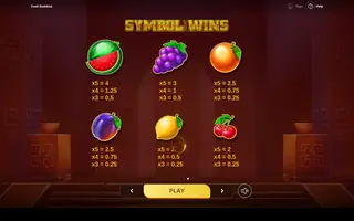 Cash Goddess – Paytable