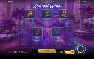 Miami Rise – Paytable
