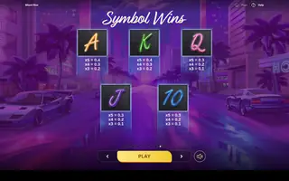 Miami Rise – Paytable