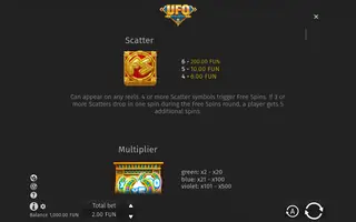 UFO Pyramids – Paytable
