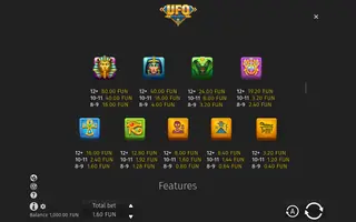UFO Pyramids – Paytable