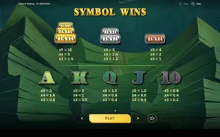 Cash or Nothing – Paytable